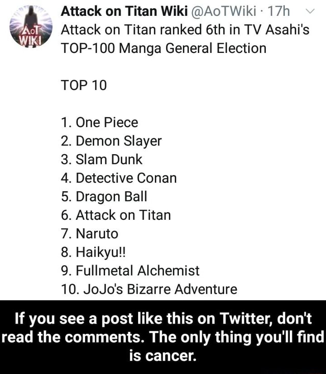 Attack on Titan Wiki @AoTWiki Attack on Titan ranked in TV Asahi's TOP-100  Manga General