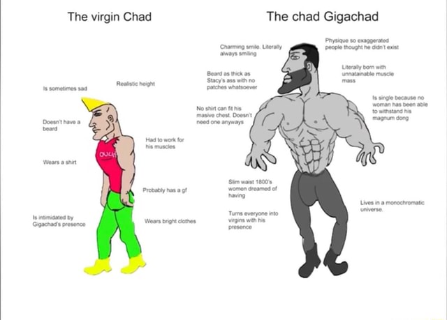 Virgin Vs Chad Meme Template