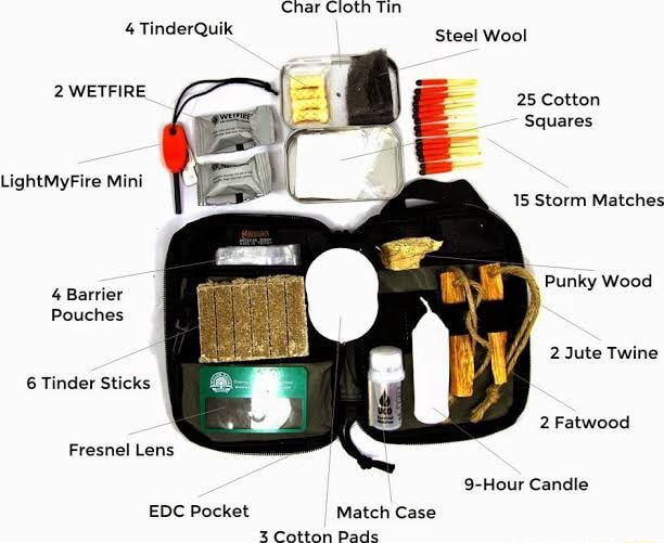 Char Cloth Tin 4 TinderQuik Steel Wool 2 WETFIRE 25 Cotton Squares