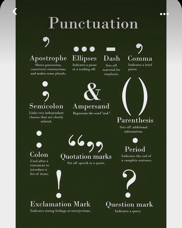 Punctuation ? mm Apostrophe Ellipses Dash Comma Shows possession ...