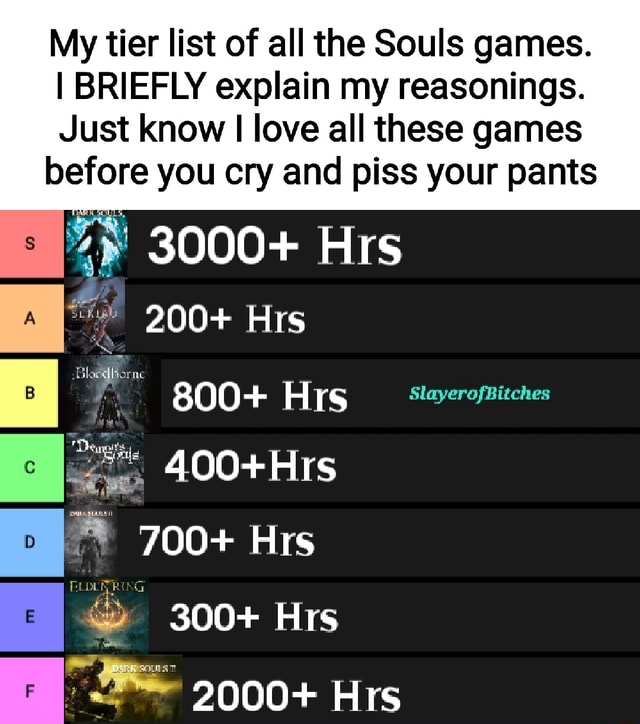 the tier list for the souls series - Game