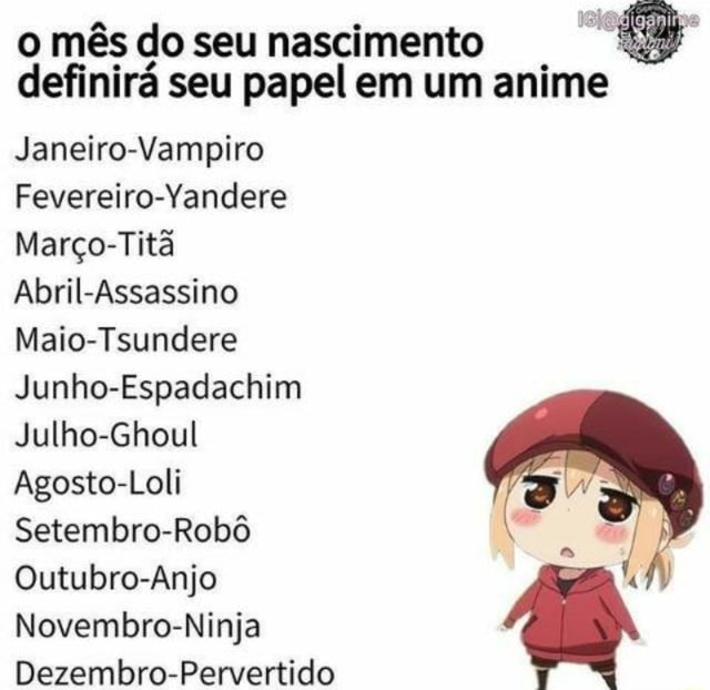 Qual seria o seu papel em um anime? - Quiz