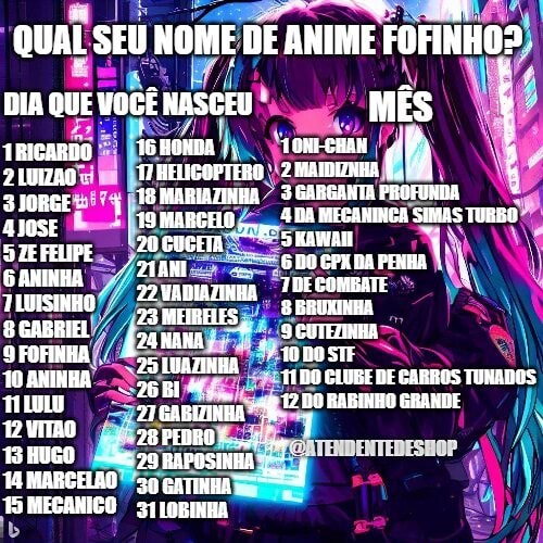 QUAL SEU NOME DE ANIME FOFINHO? DIA QUE VOCÊ HASCEU Mês IRICARDO