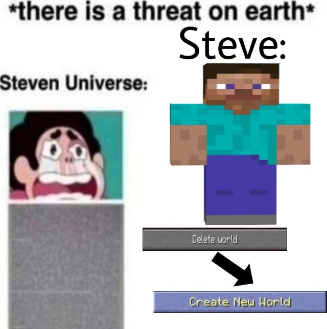 Steven Universe World