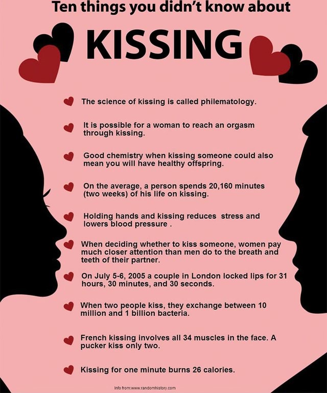 Ten things you didn t know about if KISSING The science of kissing