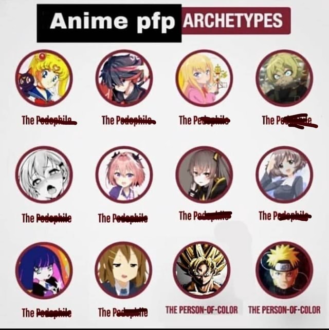 Anime ARCHETYPES The Pedephila ThePedephiee The The The Redephile