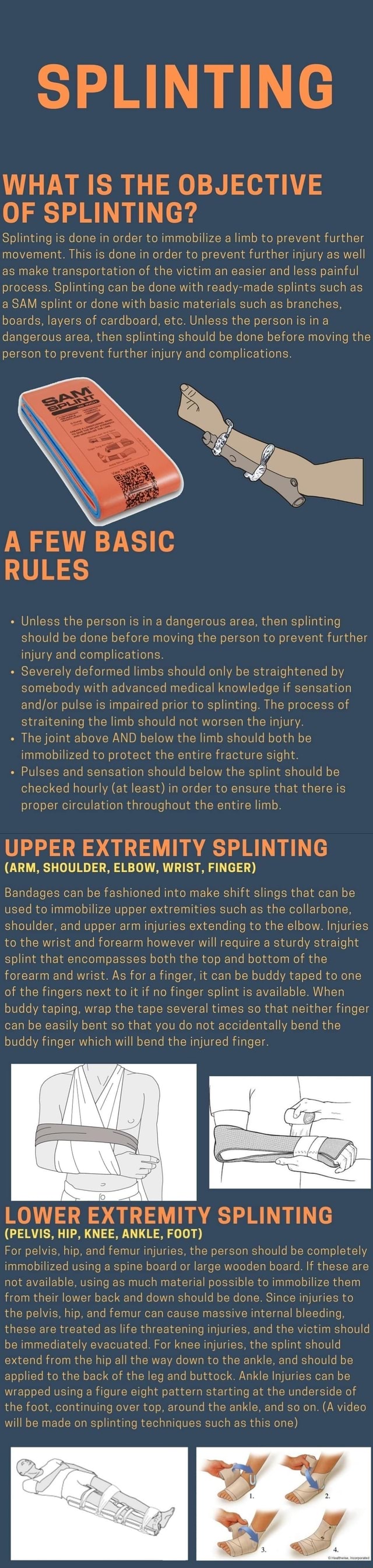 SPLINTING WHAT IS THE OBJECTIVE OF SPLINTING? Splinting is done in
