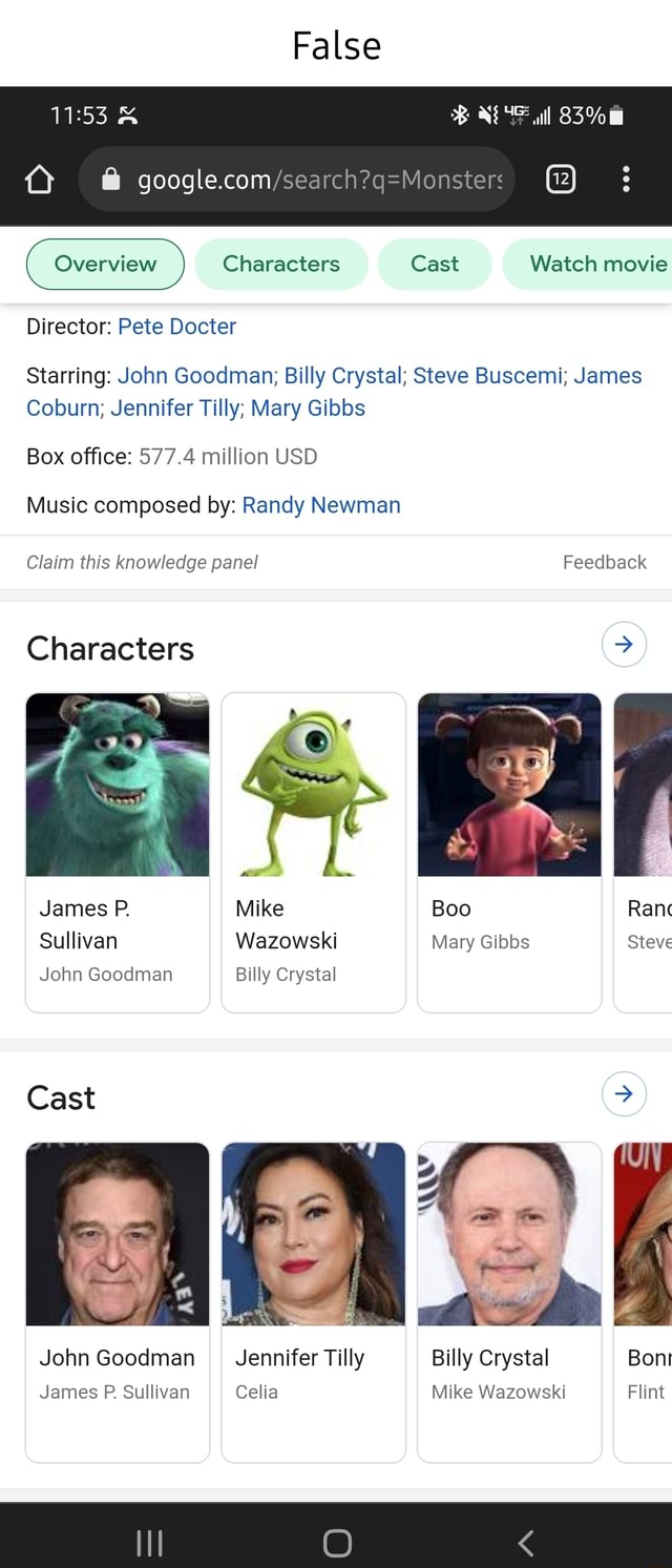  Monsters, Inc. : John Goodman, Billy Crystal, James