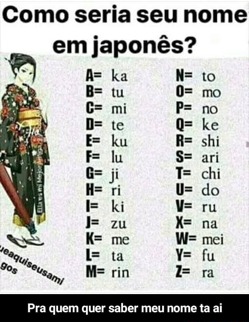 Como seria seu nome em japones? - iFunny Brazil