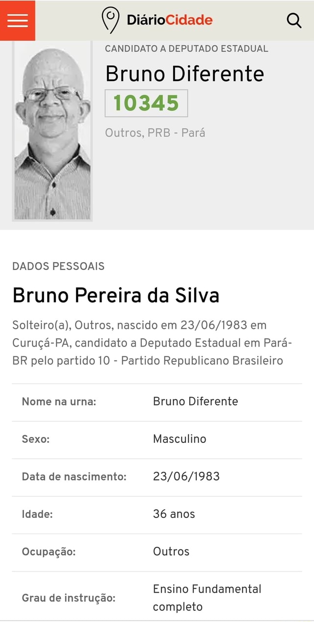Bruno Diferente 10345 (PRB) Dep. Estadual do Pará