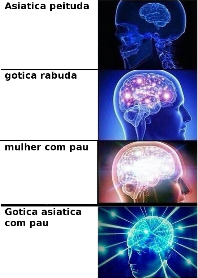 Asiatica Peituda Gotica Rabuda Mulher Com Pau Gotica Asiatica Com Pau Ifunny Brazil 4079