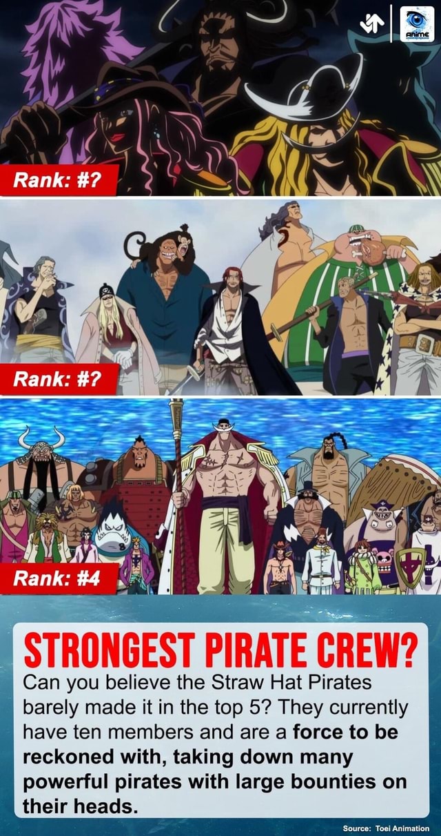 Strongest Straw Hat Pirates, Ranked