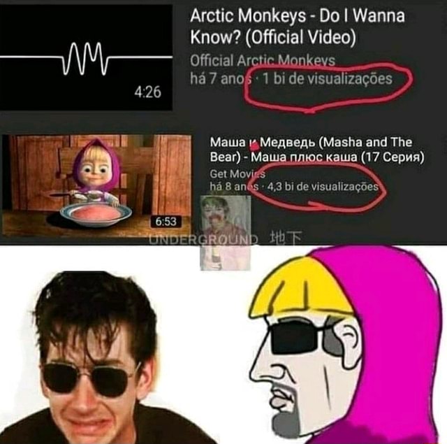 Dica de Música: Arctic Monkeys - Do I Wanna Know? - Acho Tendência