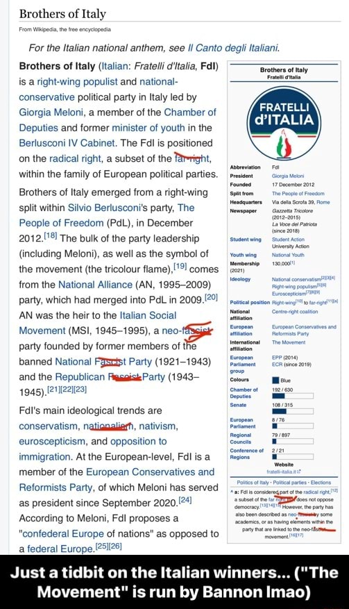 Brothers of Italy - Wikipedia