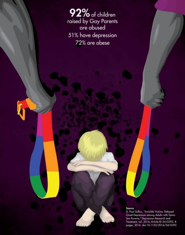 Of children 92 raised by Gay Parents are abused 51 have