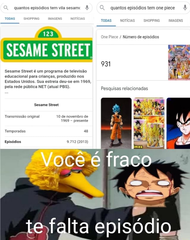 Go gle quantos episodios tem one piece 931 = Go gle quantos episodios tem  vila sesamo 9.712 episódios você fraco - iFunny Brazil