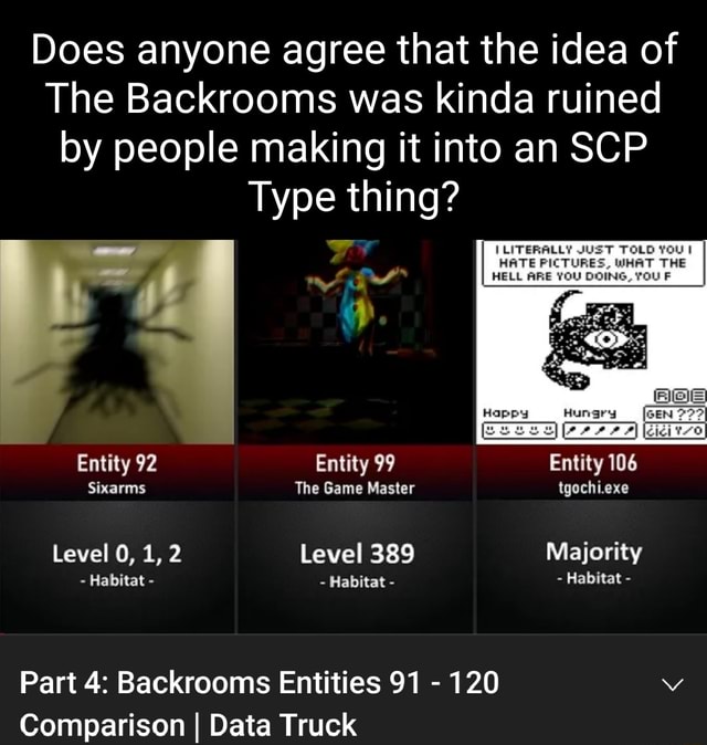 backrooms vs SCP-3008 fight progression art (kind of made more like a story  but it is what it is) : r/DeathBattleMatchups