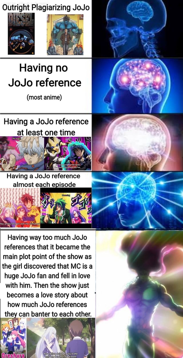 is that a jojo reference - full performance 