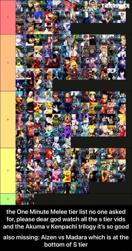 tier list pls