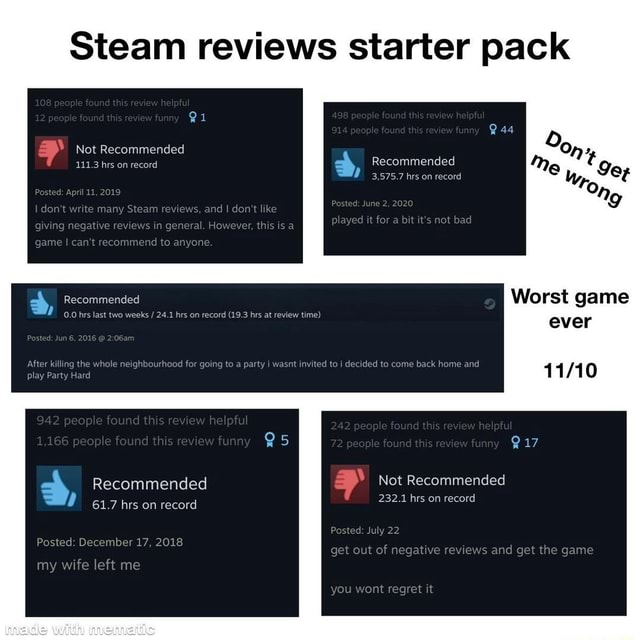 Steam Reviews 11/10