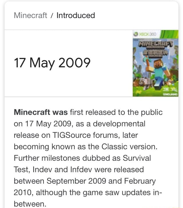 This was the first screenshot of Minecraft uploaded to the original  tigsource thread : r/Minecraft