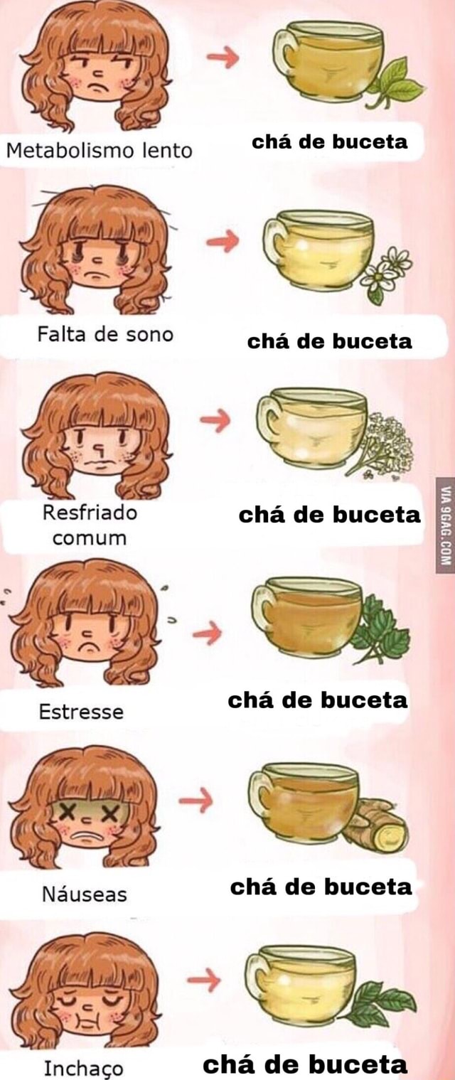 Metabolismo lento chá de buceta Falta de sono chá de buceta VIA Resfriado  chá de buceta comum chá de buceta chá de buceta Inchaço chá de buceta -  iFunny Brazil