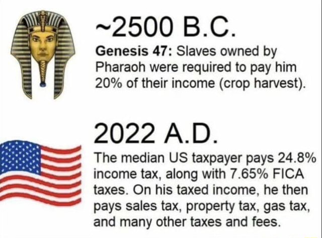 ~2500 B.C. Genesis 47: Slaves owned by Pharaoh were required to pay him ...