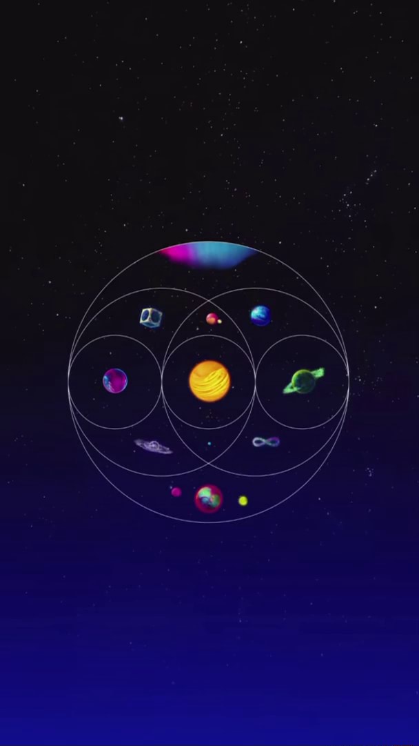 In love with this new Coldplay wallpaper : r/Coldplay