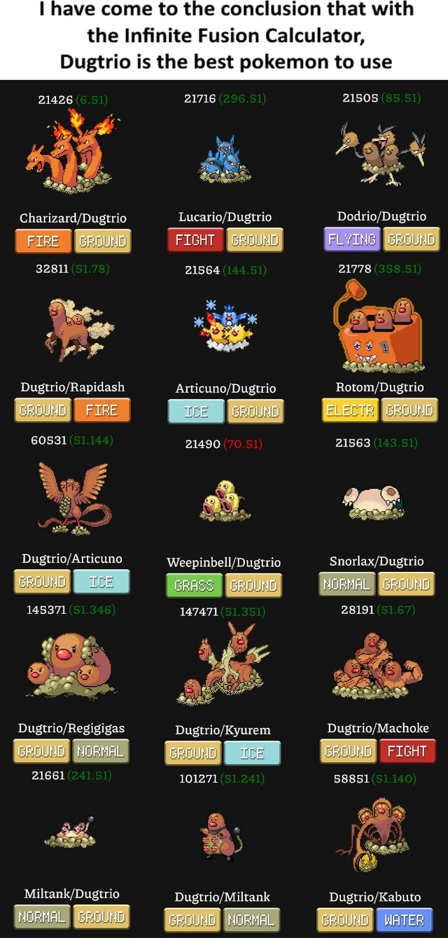 Pokemon Infinite Fusion Calculator - Calculate Buddy