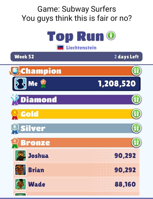 TOP RUN SUBWAY SURFERS ATUALIZADO 2022 