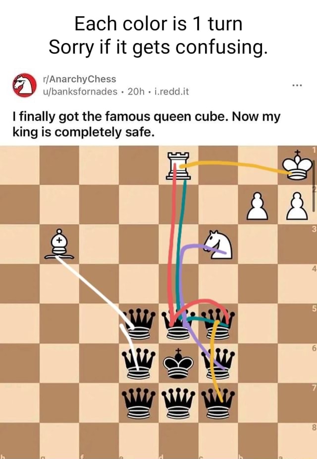 I finally did the king and queen checkmate! : r/AnarchyChess