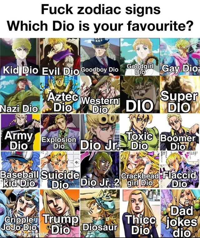 JoJo's: Dio Brando's Zodiac Sign & What it Reveals About Him