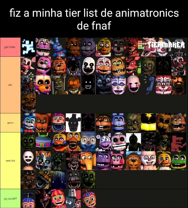 Uma Tier List dos Animatronics  Five Nights at Freddys PT/BR Amino