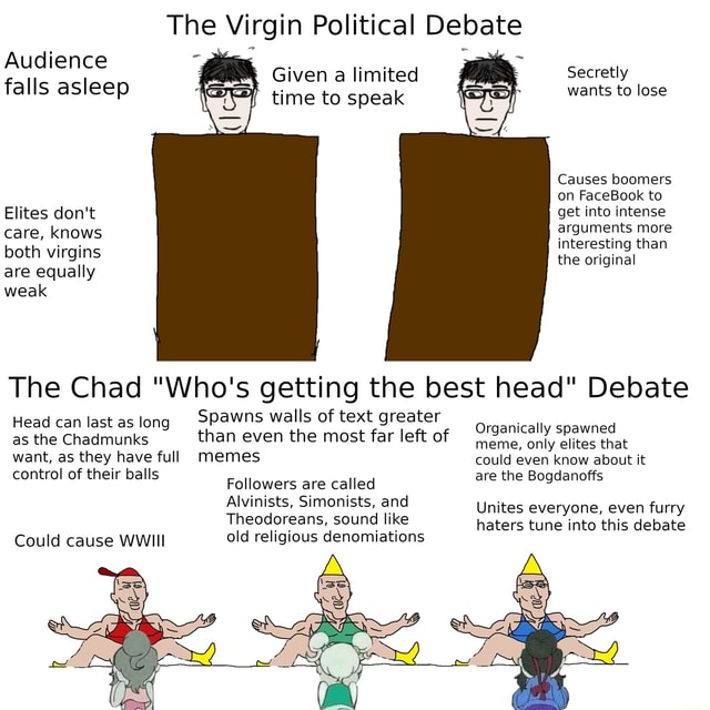 Virgin Debate Me vs Chad Meme Maker : r/PoliticalCompassMemes