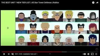 TIER LIST MELHORES PERSONAGENS PARA STORY MODE ATUALIZADO ALL STAR TOWER  DEFENSE Roblox 