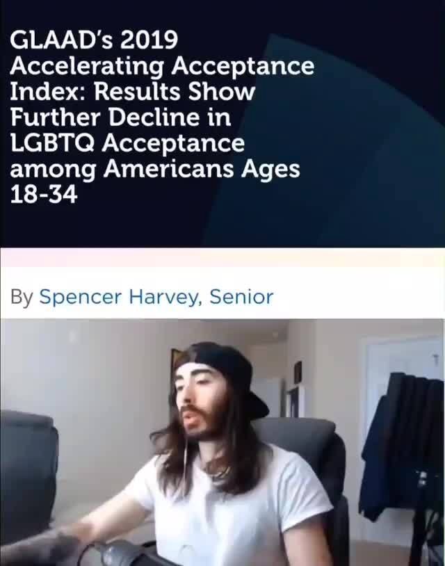 GLAAD's 2019 Accelerating Acceptance Index: Results Show Further ...