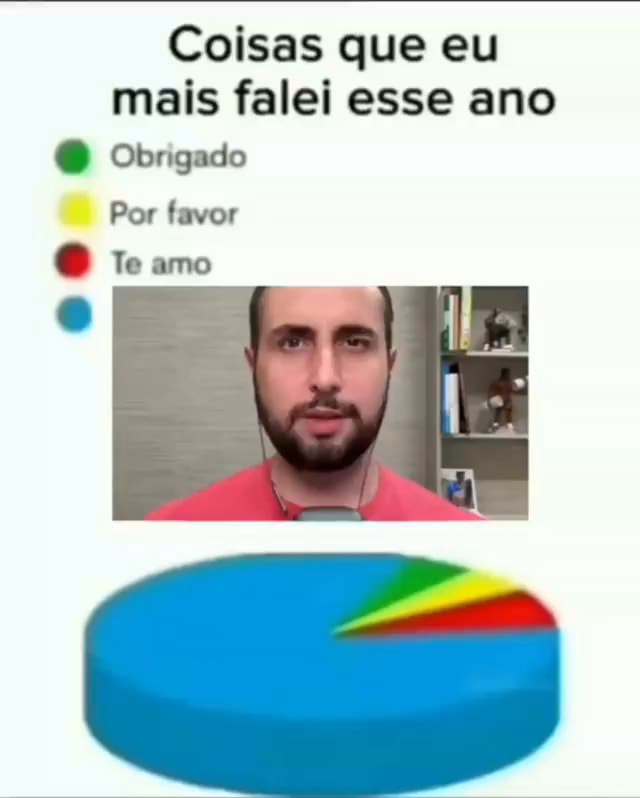 Coisas Que Eu Mais Falei Esse Ano O Obrigado Por Favor E Te Amo Ifunny Brazil