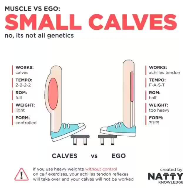 MUSCLE VS EGO: SMALL CALVES no, its not all genetics full half