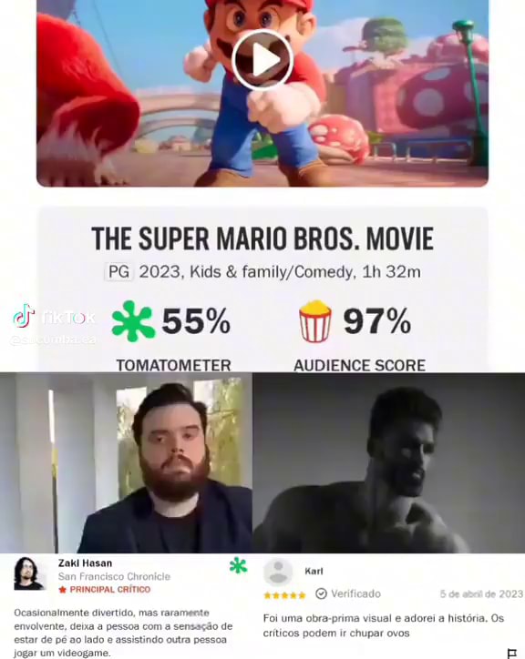 Super Mario Bros: O Filme (2023) I Ve d (0) Filme Completo (Dublado) 184  mil visualizações há 3 dias gmario ..mais ISS PowerUP! 23,2 mil - iFunny  Brazil