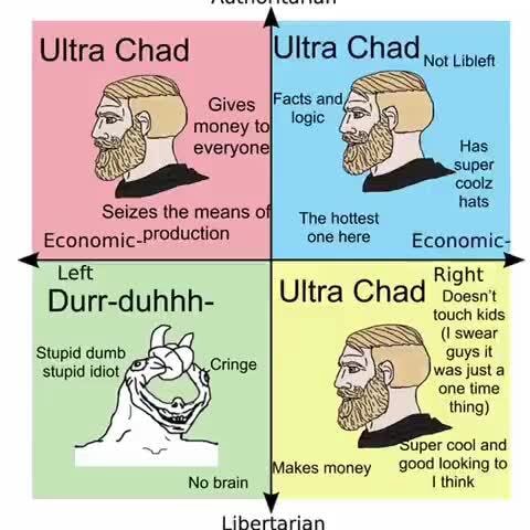 Why would chad be - Intellectual Memes For Stupid Teens